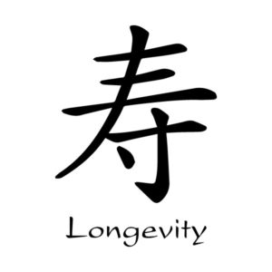 Longevity Chinese Characters Shou Kaiti Engtrans 8 Wall Decal