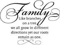 Family Like Branches