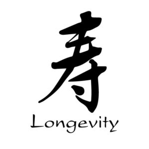 Longevity Chinese Characters Shou Caoshu Engtrans 8 Wall Decal